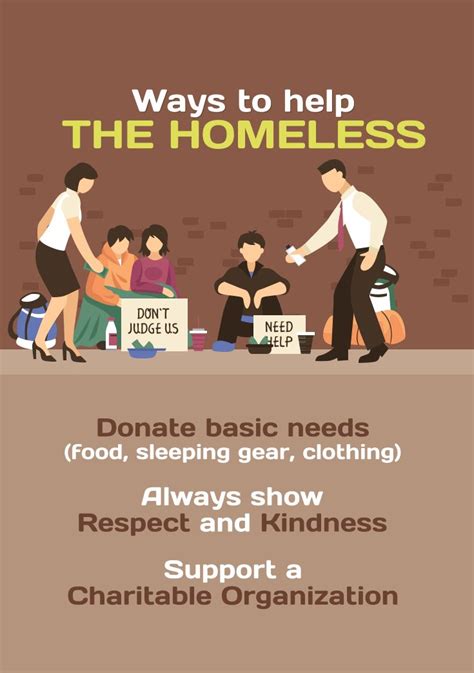 Ways To Help The Homeless Helphomeless Engangement Basic Needs