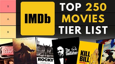 IMDB Top 250 Movie Tier List YouTube