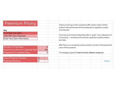 Free Sales Pricing Calculator And Strategy Template Download Now