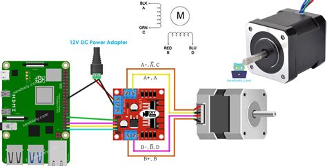 Raspberry Pi Stepper Motor Raspberry Pi Tutorial