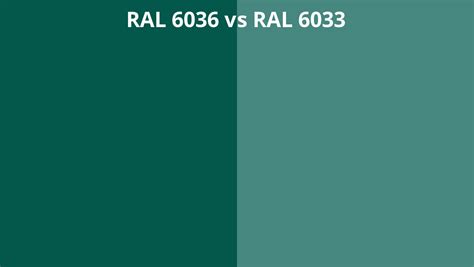 Ral 6036 Vs 6033 Ral Colour Chart Uk