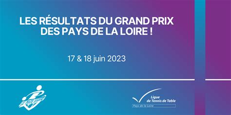 Résultats du Grand Prix des Pays de la Loire 2023 Tennis de table