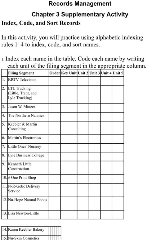 Records Management Chapter Supplementary Activity Index Code And Sort