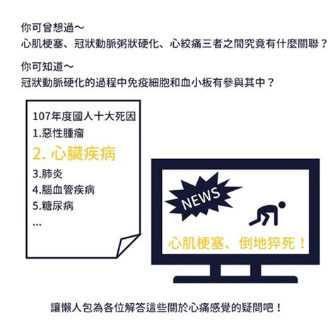 心痛的感覺：淺談冠心症、心肌梗塞與心絞痛