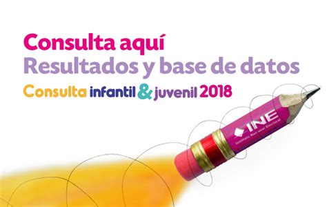 Consulta Infantil Y Juvenil 2018 Instituto Nacional Electoral