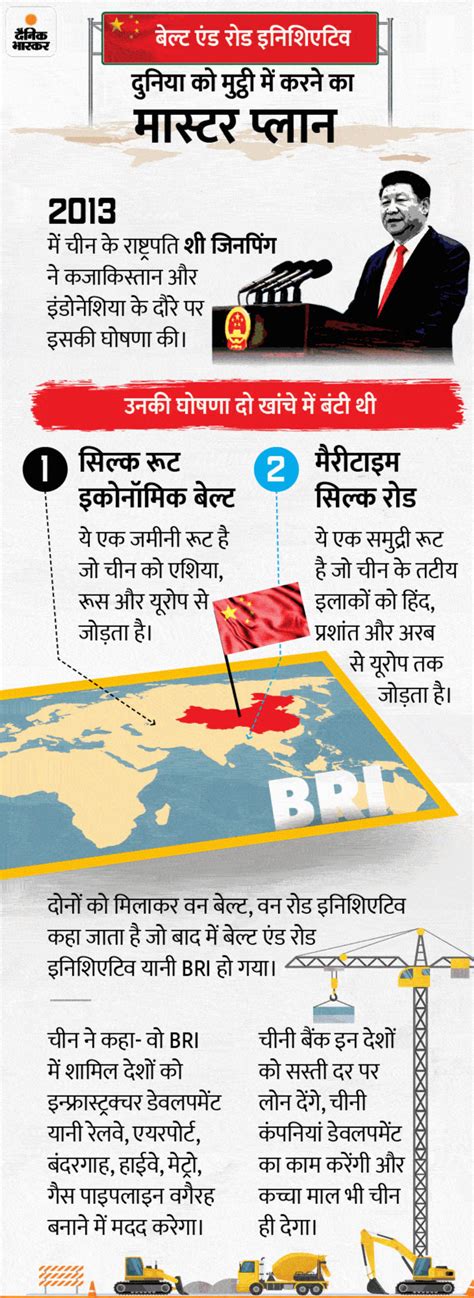 Italy Officially Quits Chinas Belt And Road Initiative इटली ने चीन