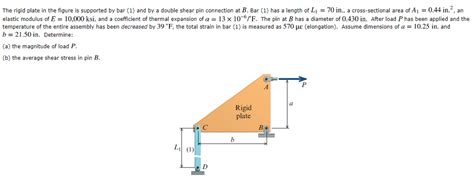 Solved The Rigid Plate In The Figure Is Supported By Bar 1