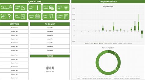 Project Management Office Pmo Dashboard Efinancialmodels