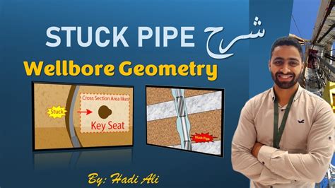 Wellbore Geometry Sticking Mechanism Drilling Engineering Youtube