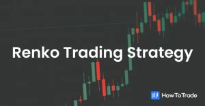 The Renko Trading Strategy In Depth Guide For