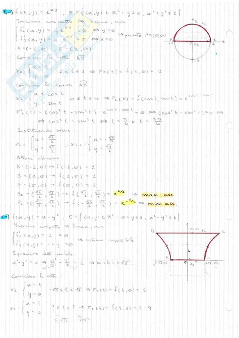 Analisi Matematica Ii Esercitazioni Risolte Su Massimi E Minimi