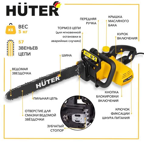 Электропила ELS-2000 Huter - купить с доставкой по выгодным ценам в ...
