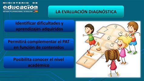 PROFESORES E INFORMACIÓN EVALUACIÓN DIAGNÓSTICA EN EDUCACIÓN INICIAL