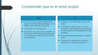 GUIA PRACTICA PARA MEJORAR EL AUTOESTIMA WALTER RISO Pptx