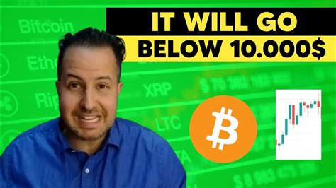 This Knocked Bitcoin Down Gareth Soloway Bitcoin Prediction Youtube