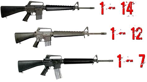 Military Barrel Twist Explain Youtube