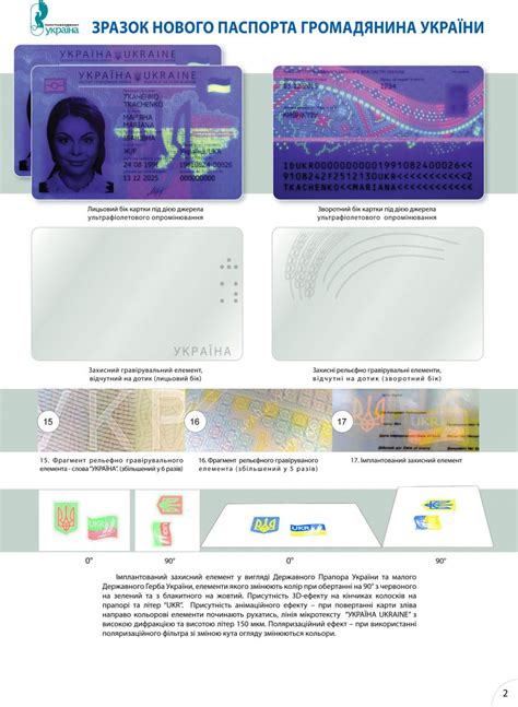 Захист ID паспорта громодянина України