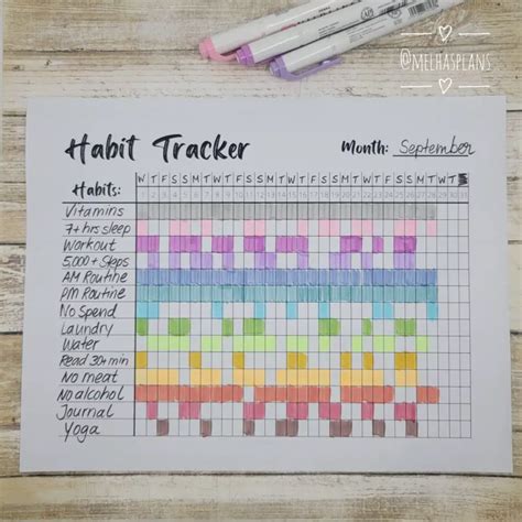 Printable Habit Tracker Melhasplans