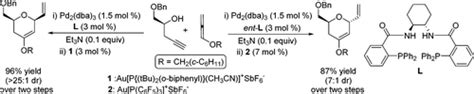顺式钯 金催化从均丙醇中灵活地合成四氢吡喃 Organic Letters X MOL