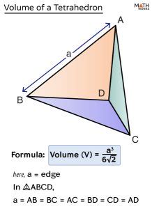 Tetrahedron Definition Formulas Examples And Diagrams