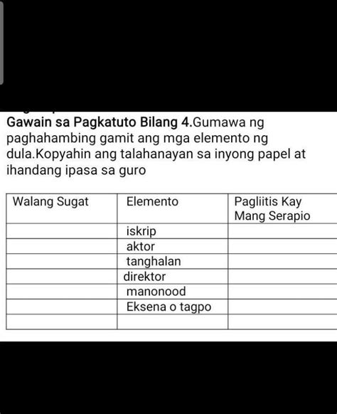 Gawain Sa Pagkatuto Bilang Gumawa Ng Paghahambing Gamit Ang Mga 245700