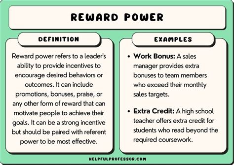 25 Reward Power Examples 2025