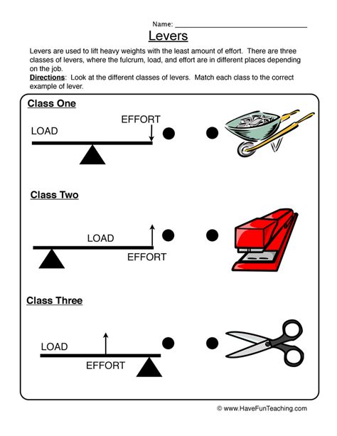 Levers Worksheet By Teach Simple