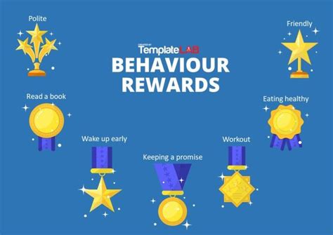 Download Behaviour Rewards Chart | Printable reward charts, Reward chart kids, Reward chart