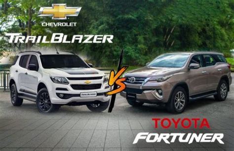 Mitsubishi Montero Sport Vs Toyota Fortuner Comparison Zigwheels