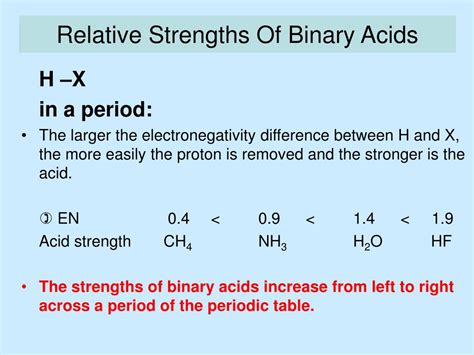 Ppt Acid Base Strength Ka Kb Kw Powerpoint Presentation Free