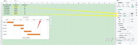 如何使用excel绘制甘特图？ 知乎