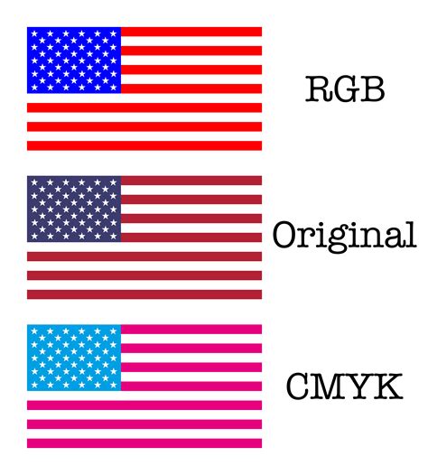 American Flag Color By Number