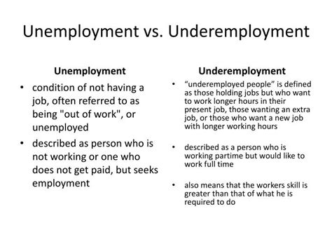 Ppt Unemployment Powerpoint Presentation Id4615149