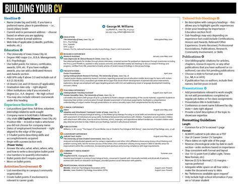 curriculum vitae cv pomerantz career center  university  iowa