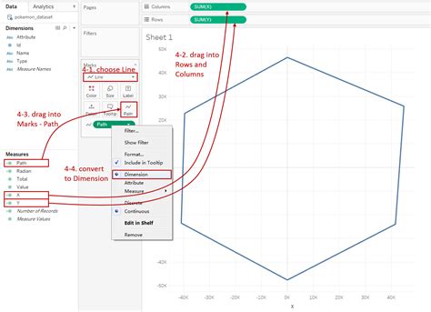 Tableau Playbook - Radar Chart | Pluralsight