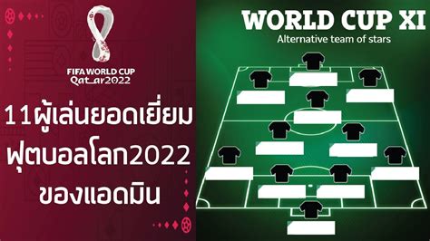 11 ผู้เล่นยอดเยี่ยมประจำทัวร์นาเมนต์ฟุตบอลโลก 2022 Fifa World Cup 2022