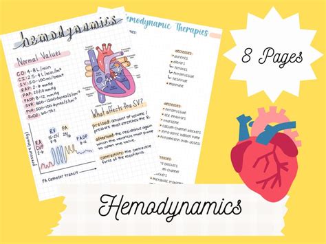 Hemodynamics Critical Care Notes Cvicu Study Guide Icu Nursing Guide