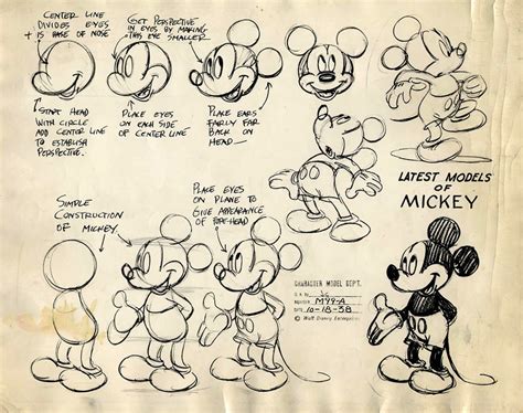 Mickey Mouse Animación De Diseño De Personaje Personajes De Mickey