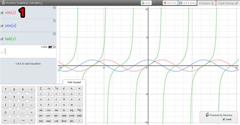 Calculadora Gráfica extensión para Google Chrome « Blog del Profe Alex