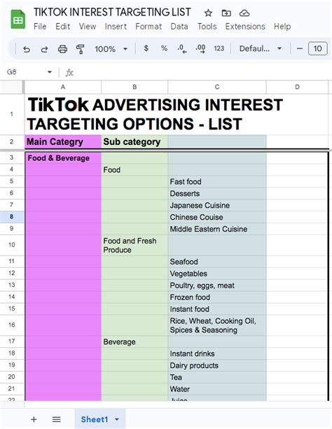 Tiktok Ads Interest Targeting List In Edigital Agency