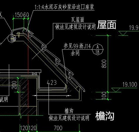 檐沟板是什么挑檐和天沟的区别图片檐沟和天沟有什么区别大山谷图库