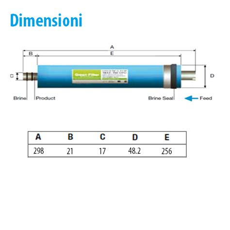 Membrana Gpd Per Depuratore Osmosi Inversa