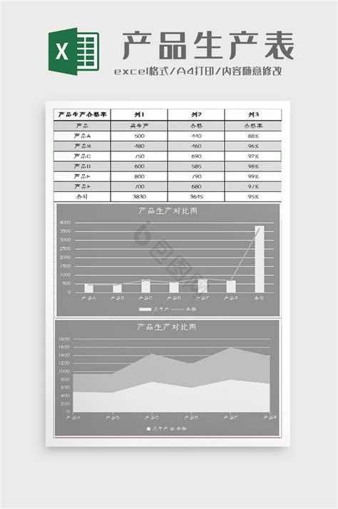 Excel统计图模板大全 Excel统计图模板图片 包图网