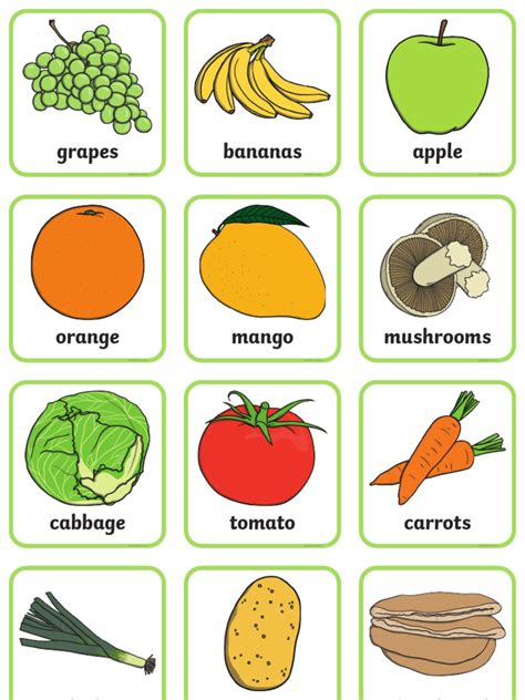 Food Groups Sorting Cards Pdf