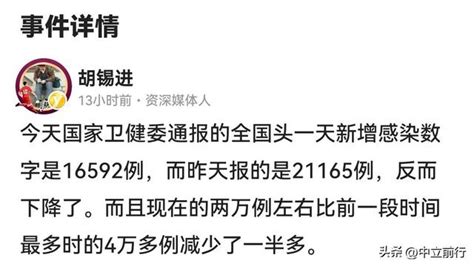 胡錫進質疑官方通報數據，是真的不知情，還是揣著明白裝糊塗？ 每日頭條