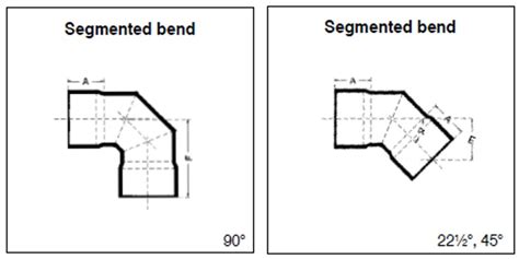 Segmented Bends Upvc 45° And 90° Tts Africa