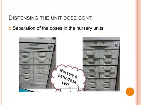 Unit dose system | PPT