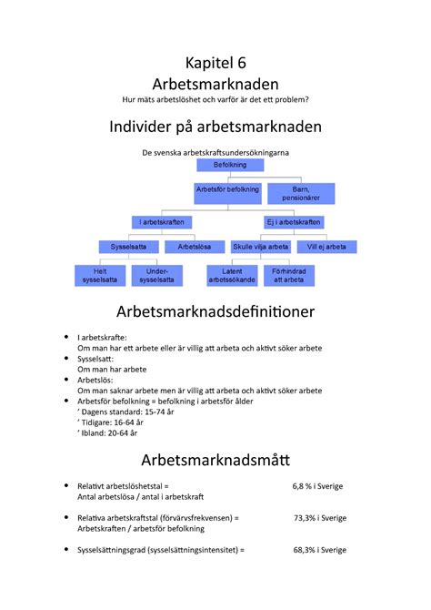 Anteckningar Makro Neka Lunds Universitet Studocu