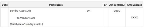 Issue Of Debentures For Consideration Other Than Cash GeeksforGeeks