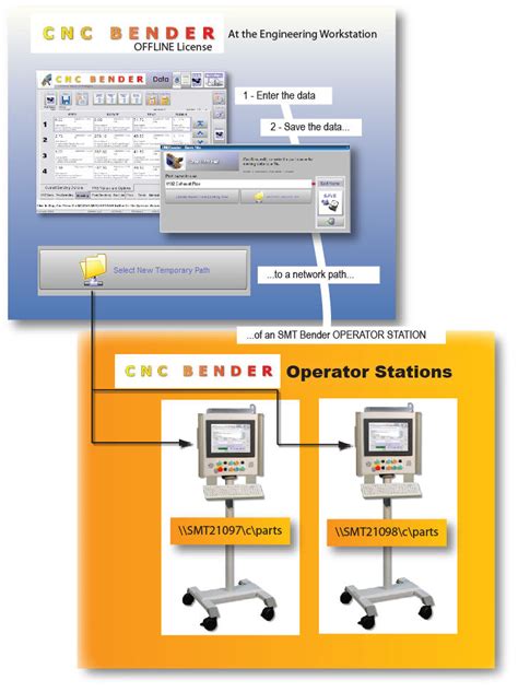 CNC Bender Offline - ATTWiki